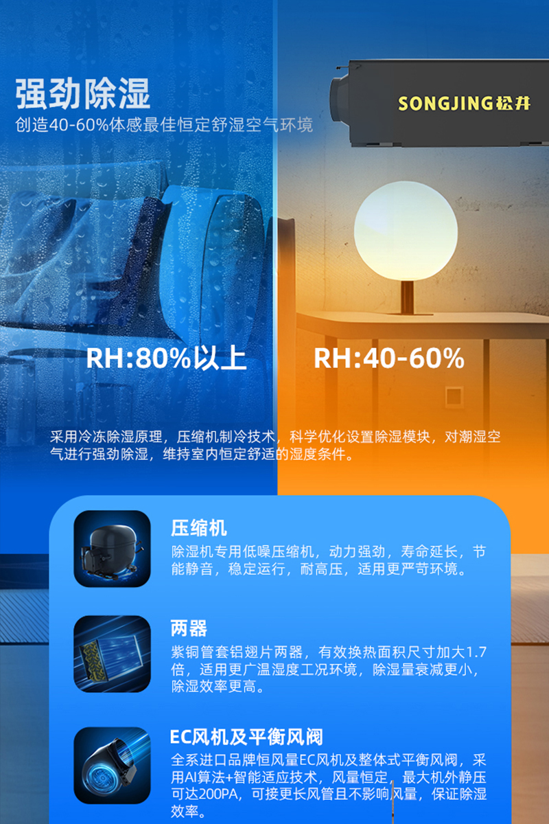 a強(qiáng)勁除濕.jpg